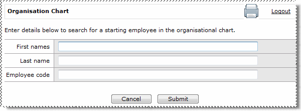Organisation Chart