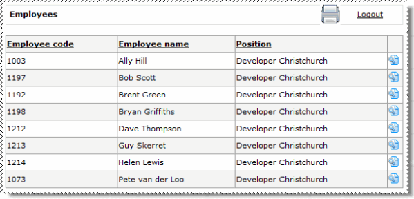 Employee Details