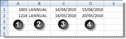 CSV Format