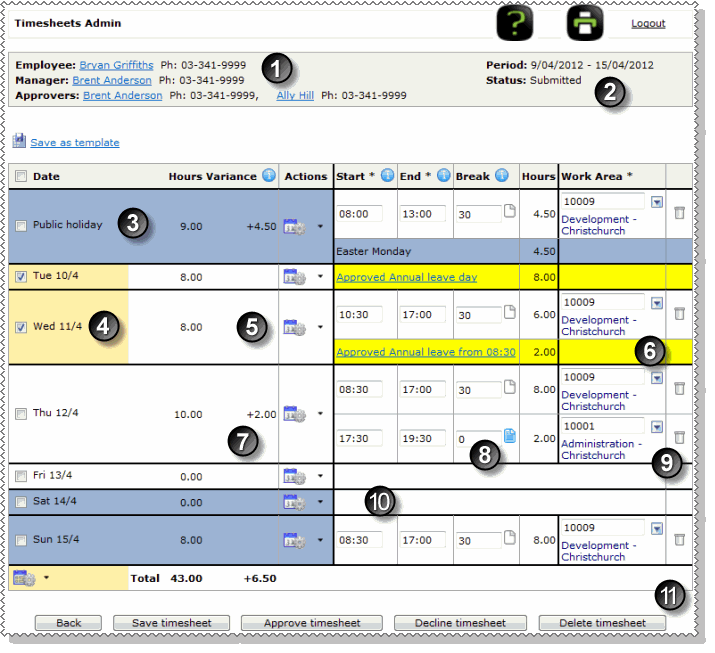 Admin - Timebands by timesheet