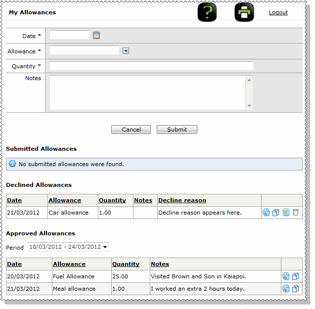 Allowance History