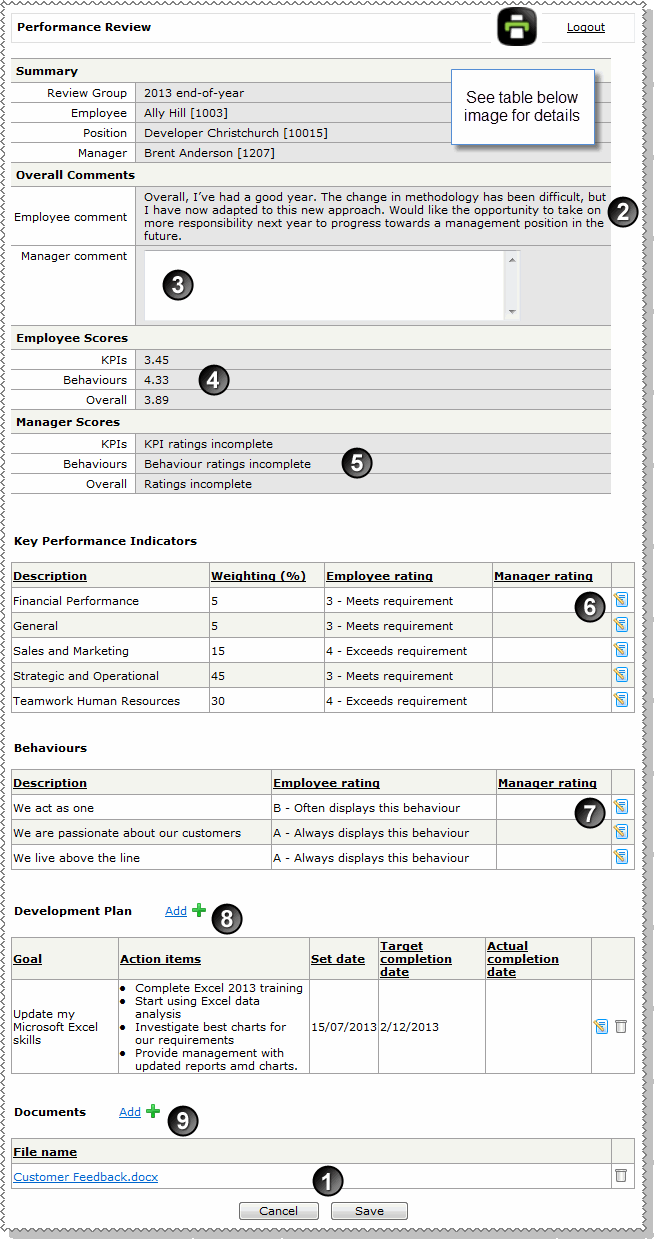 manager_perf_review