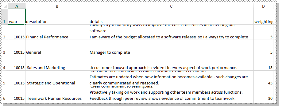 KPI csv