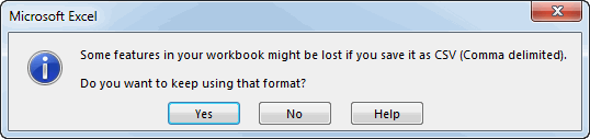 Format message