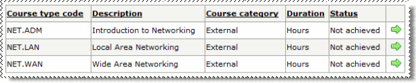 Search Course Type