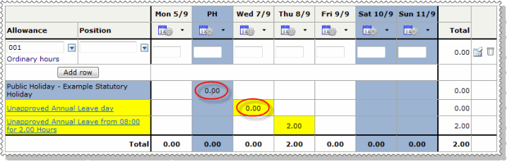 Variance = None G1