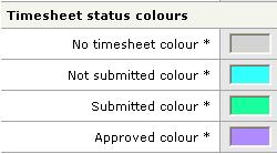Timesheet status colours