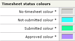 Timesheet status colours