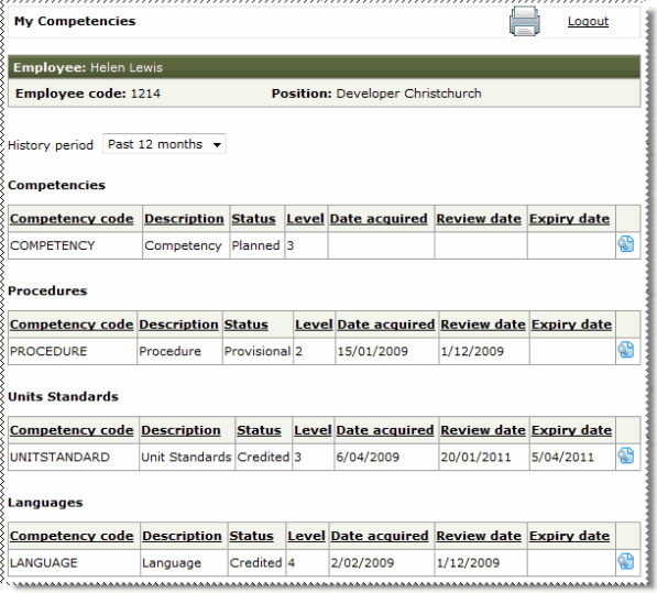 Employee - My Competencies