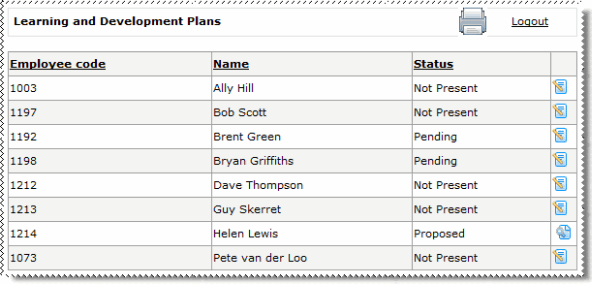 Learning and Development Plans