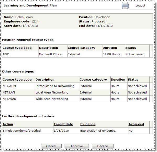 Proposed Learning and Development Plan