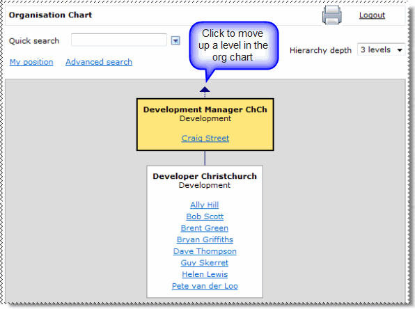 Org Chart Starting Point