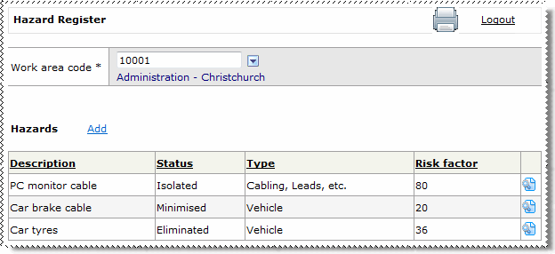 Hazard Register