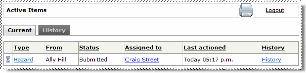 Active items - Hazard