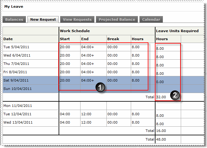 View Roster - Rostered and Profiled