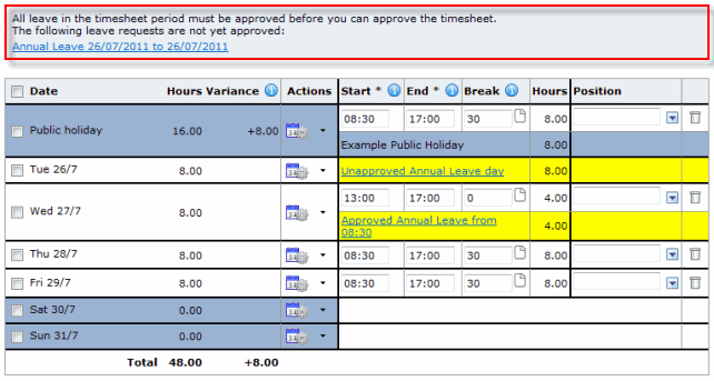 Approve G2 - Edit Request