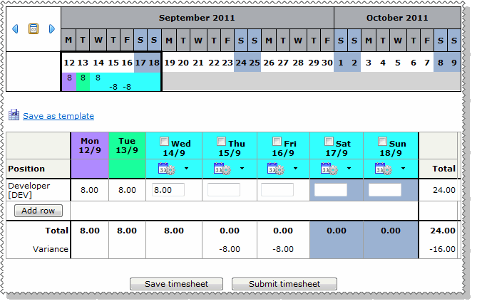 Total by timesheet - Day by day