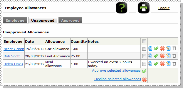 Employee Allowances