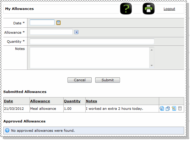Submitted allowances