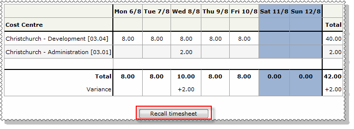 Recall timesheet