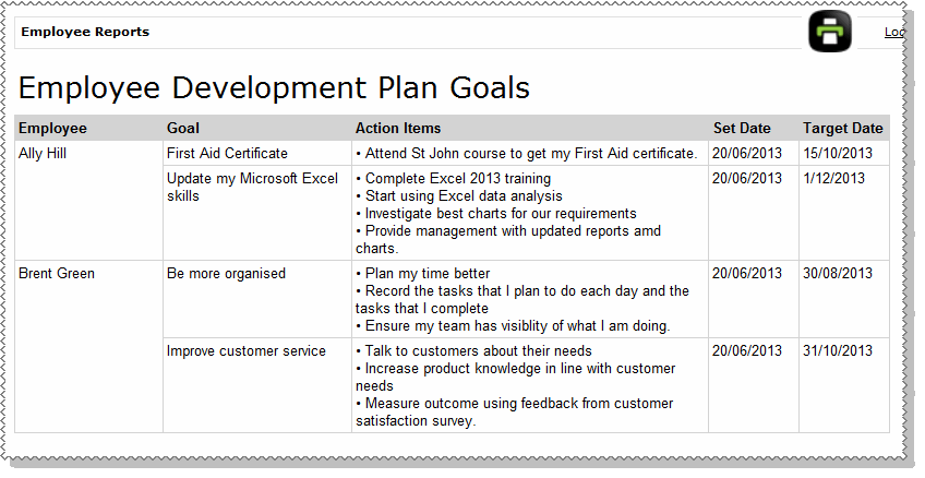 Employee Development Plan Goals