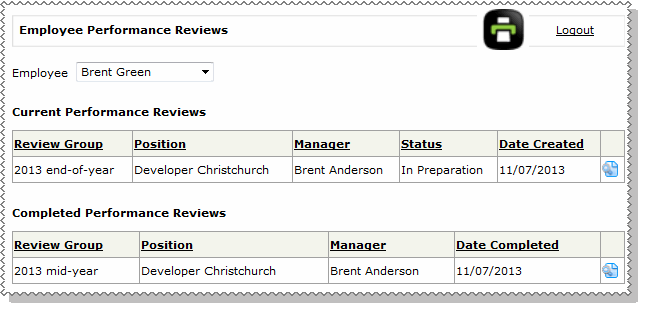 Employee Performance Reviews