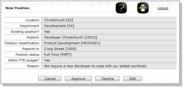 Approve New Position