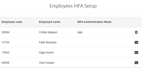 EmployeeMFA