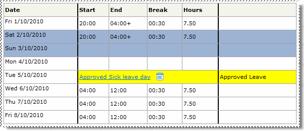 Embedded GIF File 0% Template